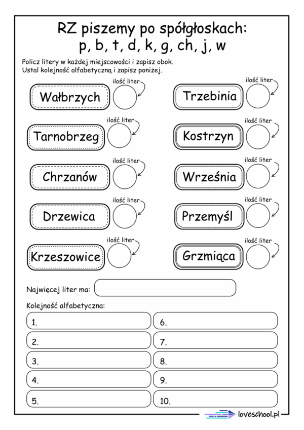 Wyrazy Z Rz Po Spółgłoskach Rz po spółgłoskach