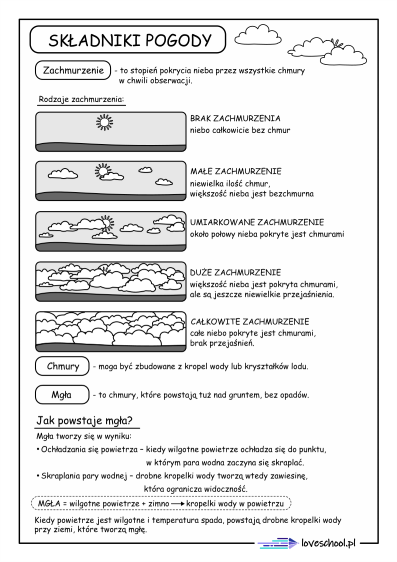 rodzaje zachmurzenia
