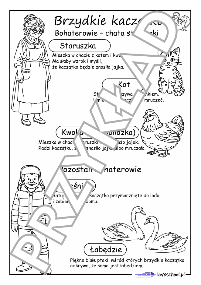 Bohaterowie lektury "Brzydkie kaczątko" do pobrania pdf
