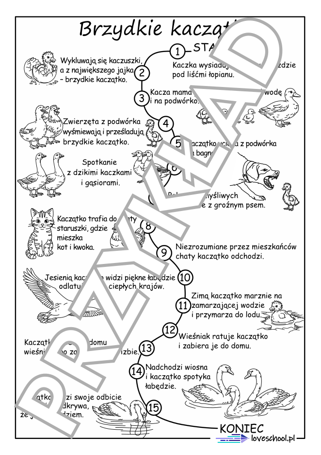 Plan wydarzeń do lektury o brzydkim kaczątku
